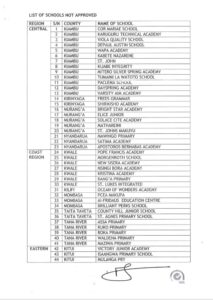 Govt to Close Boarding Sections of 348 Schools​​[FULL LIST]